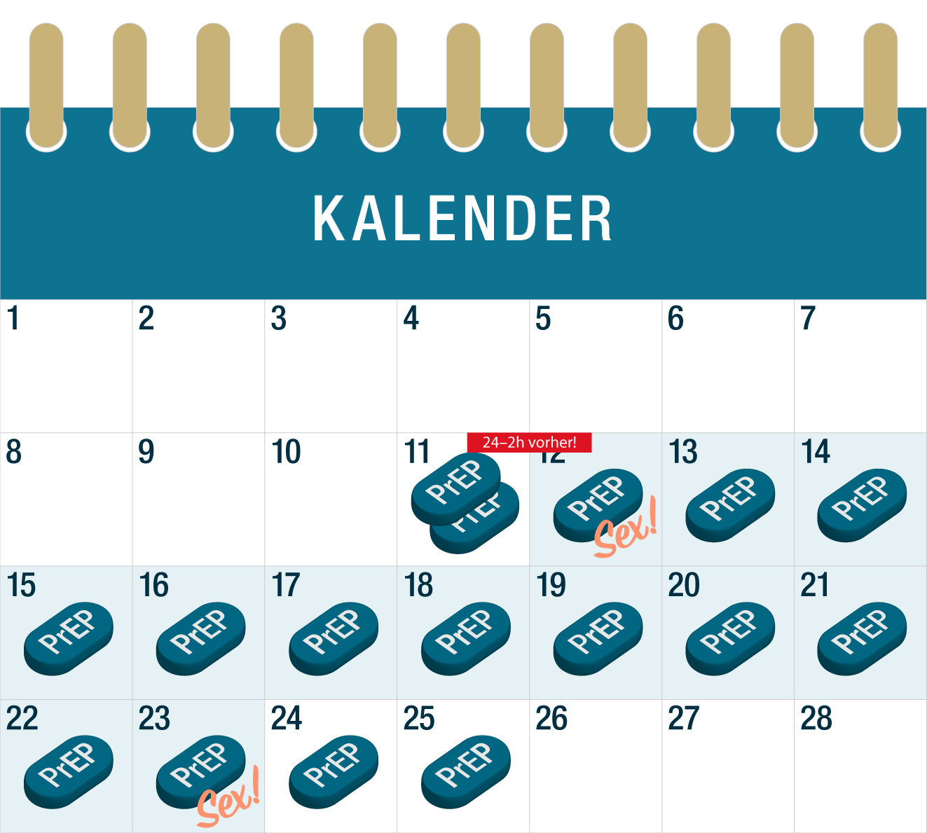 PrEP-Kalender anlassbezogen